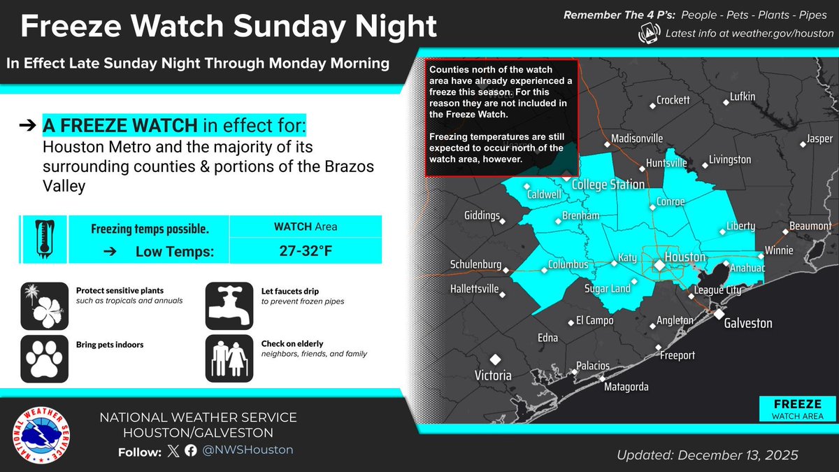 NWS Houston tweet media
