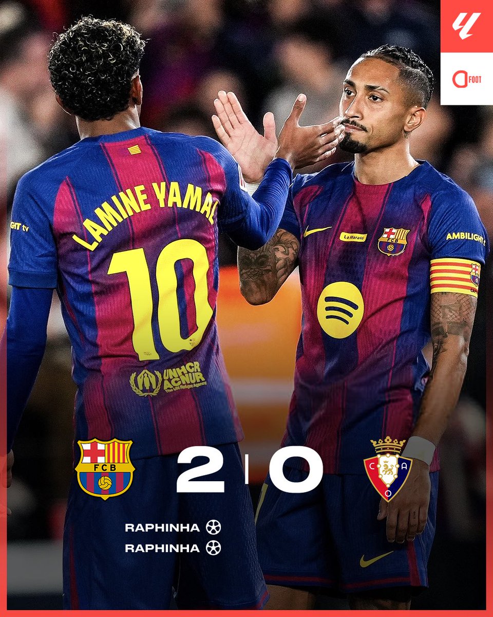 🚨 𝗟𝗘 𝗙𝗖 𝗕𝗔𝗥𝗖𝗘𝗟𝗢𝗡𝗘 𝗩𝗔𝗟𝗜𝗗𝗘 𝗨𝗡𝗘 𝟱𝗲̀𝗺𝗲 𝗩𝗜𝗖𝗧𝗢𝗜𝗥𝗘 𝗗𝗘 𝗦𝗨𝗜𝗧𝗘 !!!! ✅💙❤️

𝗗𝗢𝗨𝗕𝗟𝗘́ 𝗗𝗘 𝗥𝗔𝗣𝗛𝗜𝗡𝗛𝗔 🇧🇷. ⚽️⚽️

+7 POINTS PROVISOIREMENT SUR LE REAL MADRID !!!