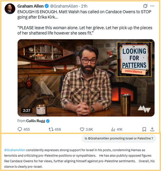 DelvingForFacts's tweet photo. @GrahamAllen #LookingForPatterns https://t.co/gy705UPcug