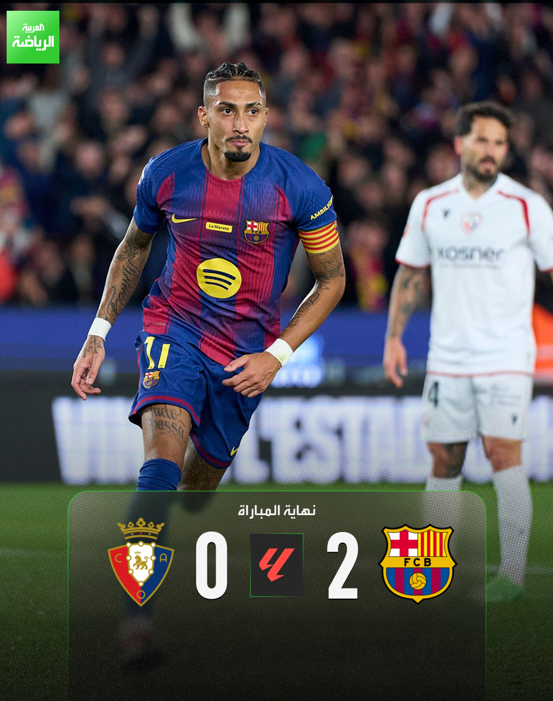 ثنائية رافينيا تمنح برشلونة 3 نقاط ثمينة في الدوري الإسباني. برشلونة 2 (رافينيا ) أوساسونا 0. الدوري الإسباني. سبوتيفاي كامب نو 