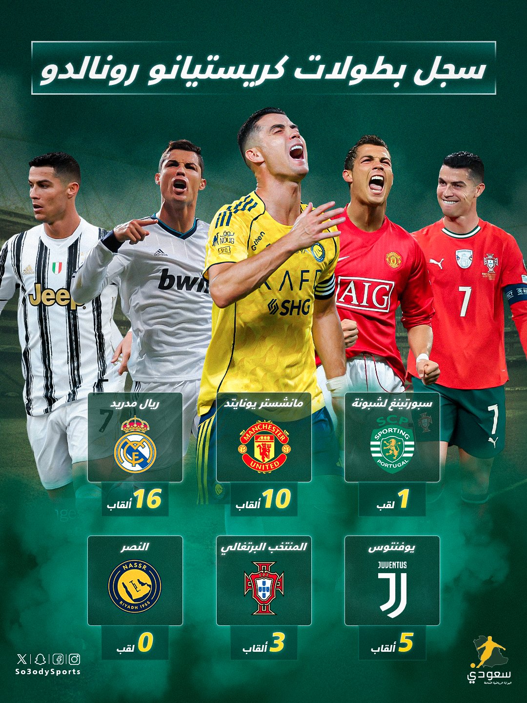 هل حان وقت النصر ؟ | #رونالدو 