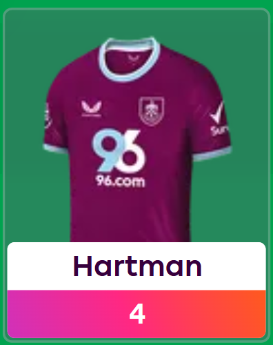 FPL_Muhamad's tweet photo. Hartman assist. It ain't much, but it's honest work. Andersen gets his first yellow card of the season the week I transferred him in 😂. He still hit DefCons though. https://t.co/Ulfe9nnigM