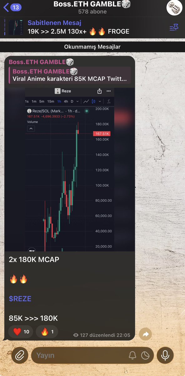 0xBosseth's tweet photo. $REZE $Solana ağı

85k mc >>> 180k mc

2X++ done 🔥🔥

Fırsat bitmez ! https://t.co/WOb0Yoius2