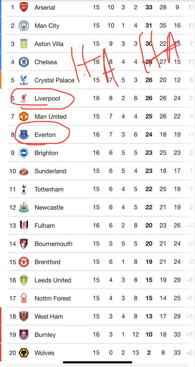 April Dent tweet media