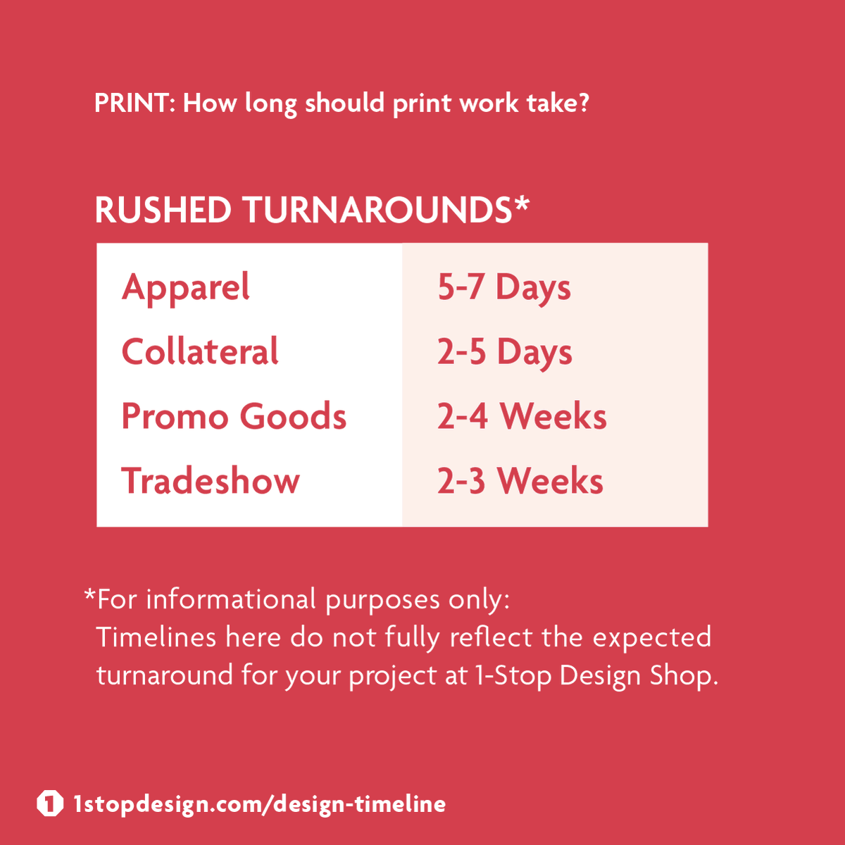 1StopDesignShop's tweet photo. Need print work? Here’s what to expect!

From apparel to promo goods, every project has its own timeline — and rushed options are available when you’re up against a deadline.

Have a tight turnaround? Call us ASAP: 781.938.3866 or visit: https://t.co/n880EHXbwA https://t.co/RfhIOdwFfj