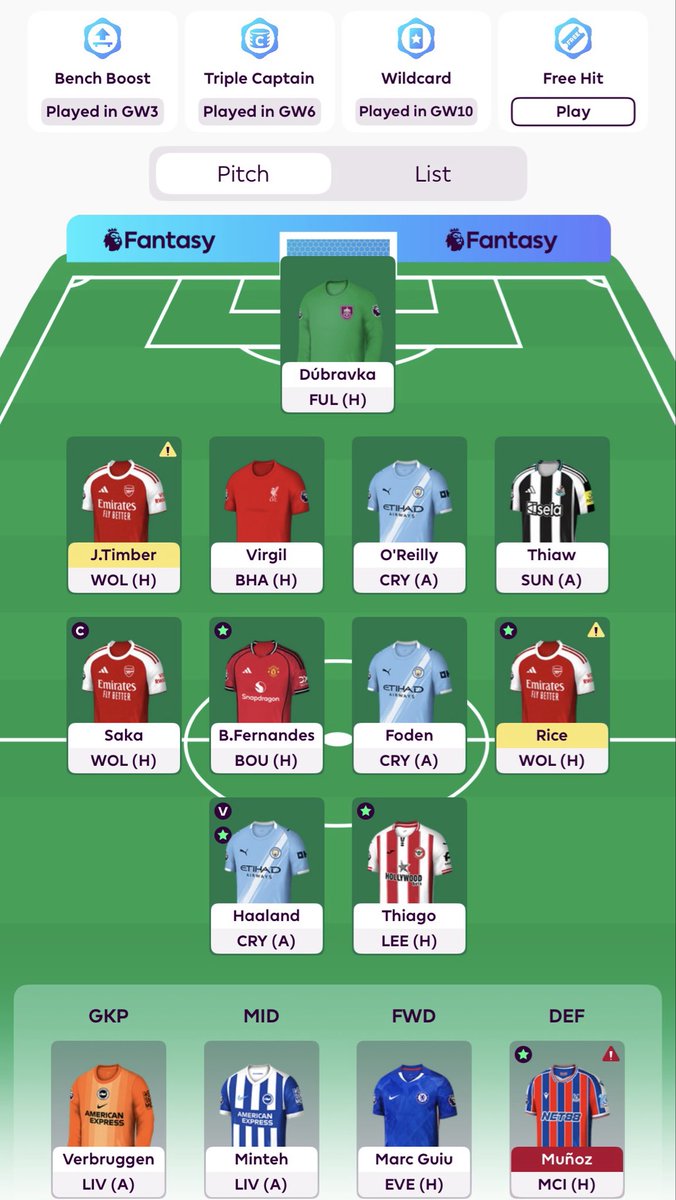 GW16 🔒 
4FT’s used 
Mbeumo ➡️ Foden
Szoboszlai ➡️ Saka 
Acheampong ➡️ O’Reilly 
Mateta ➡️ Guiu 
£0.2 itb

Saka ©️ 

🌏 457k

#FPL #FPLCommunity