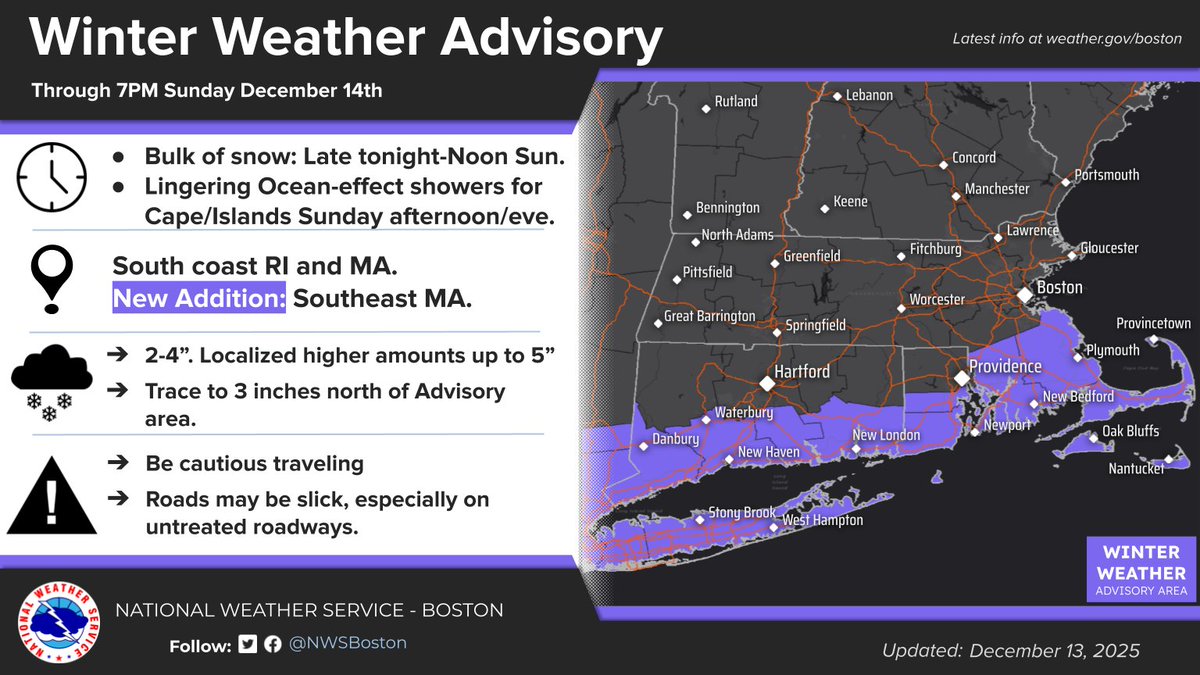 NWSBoston's tweet image. 12/13 PM Update:
Southeast MA counties added to the Winter Weather Advisory tonight-Sun
❄️Minor changes made to snow totals. Light accumulating snow likely, especially south of I-90 mainly late tonight through Sun.
⚠️Take it slow if traveling, especially Sun AM
#MAwx #RIwx #CTwx