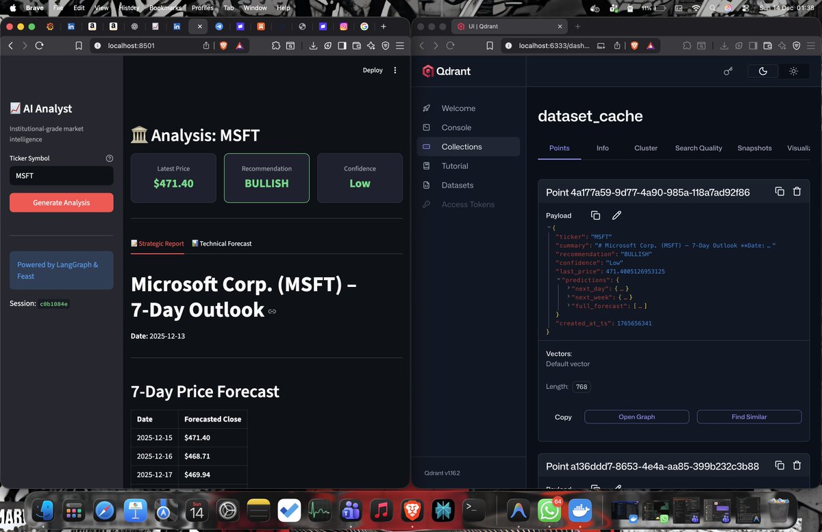 kmeanskaran's tweet image. Final MLOps Project Update 🚀
[COMPLETE BREAKDOWN]

Today I successfully integrated semantic caching using Qdrant vector DB to store market reports and performance data in the vector DB along with metadata and the most important "ticker-based filtering" with a 24-hour TTL.

👇…
