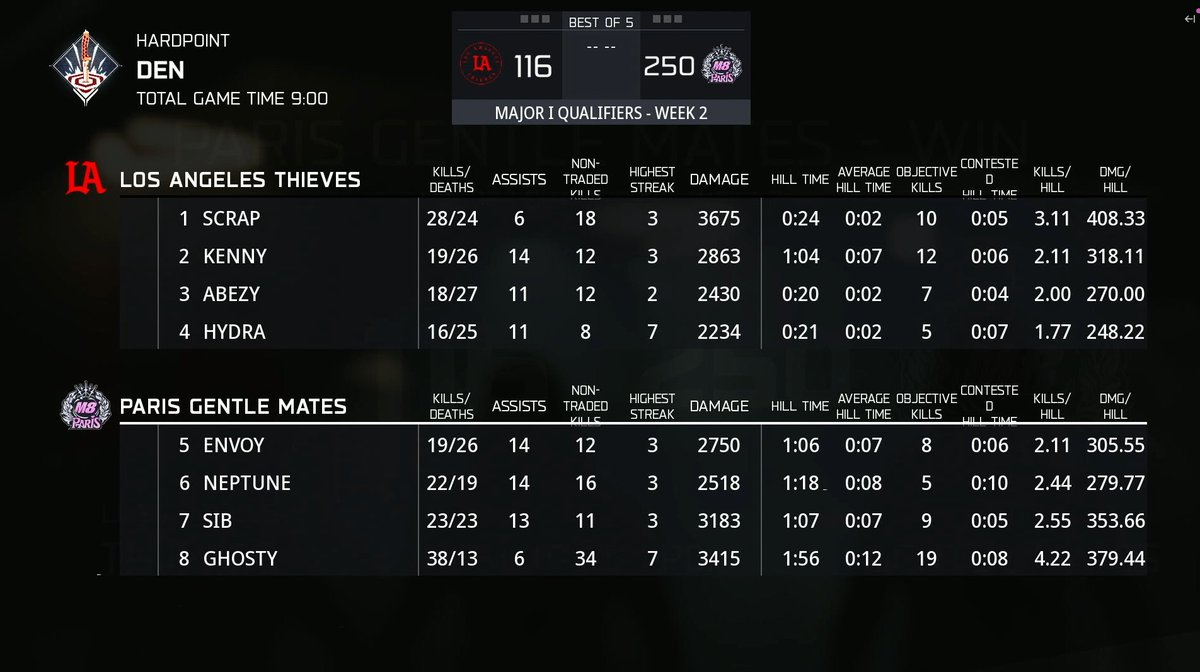 Andrew Campion tweet media