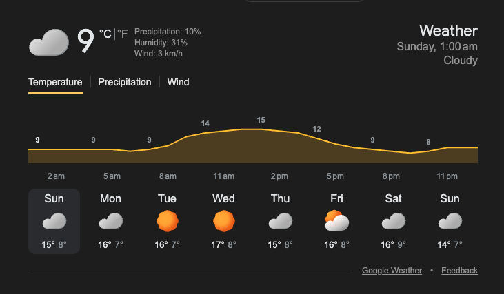 Sahil Verma tweet media