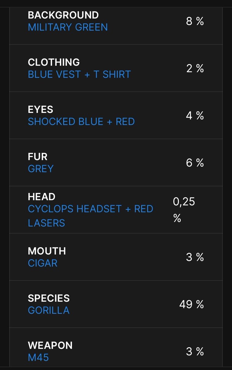 MiniGunBilly's tweet image. Chased this @JungleFreaksNFT beauty for 2 years. Today was the day... Bought ✅ Welcome t home boy 🫶🏻😎

#NFT