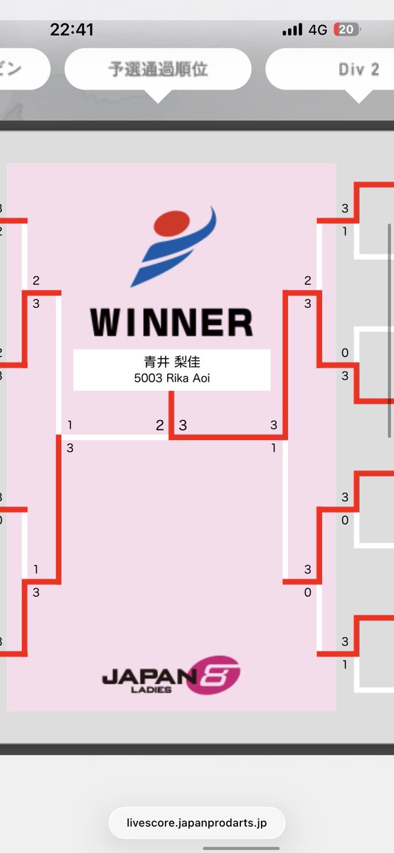おはよう世界

#今日の一日ポスト 
昨日の広島大会
やっっっっっと優勝できました‼️
一日楽しんで投げれたから結果に繋がったかなって思ってる🤭✨

ずっと応援してくれてた方、本当にありがとうございます😊
これからもよろしくです👀

今日はブースのお手伝い😎✨
待ってまーす🥸