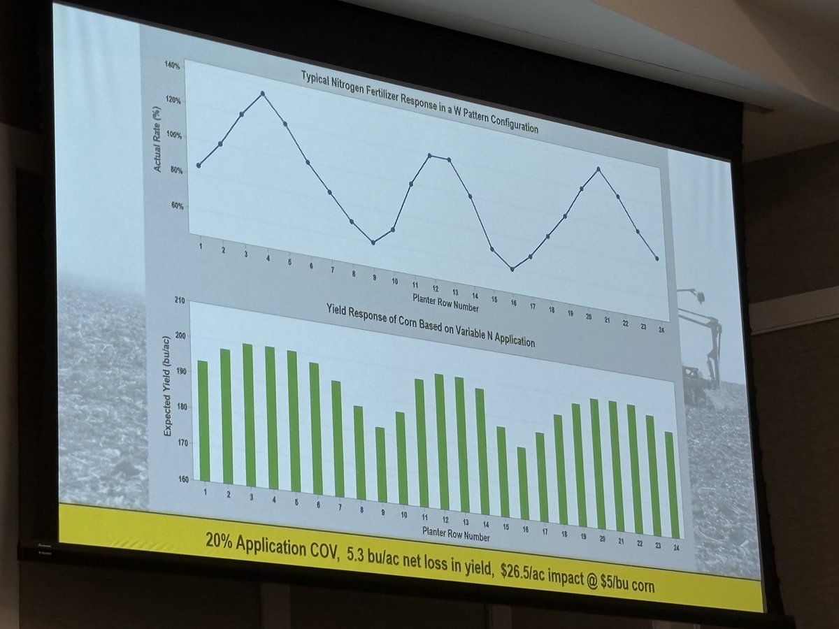 Bob Gunzenhauser tweet media