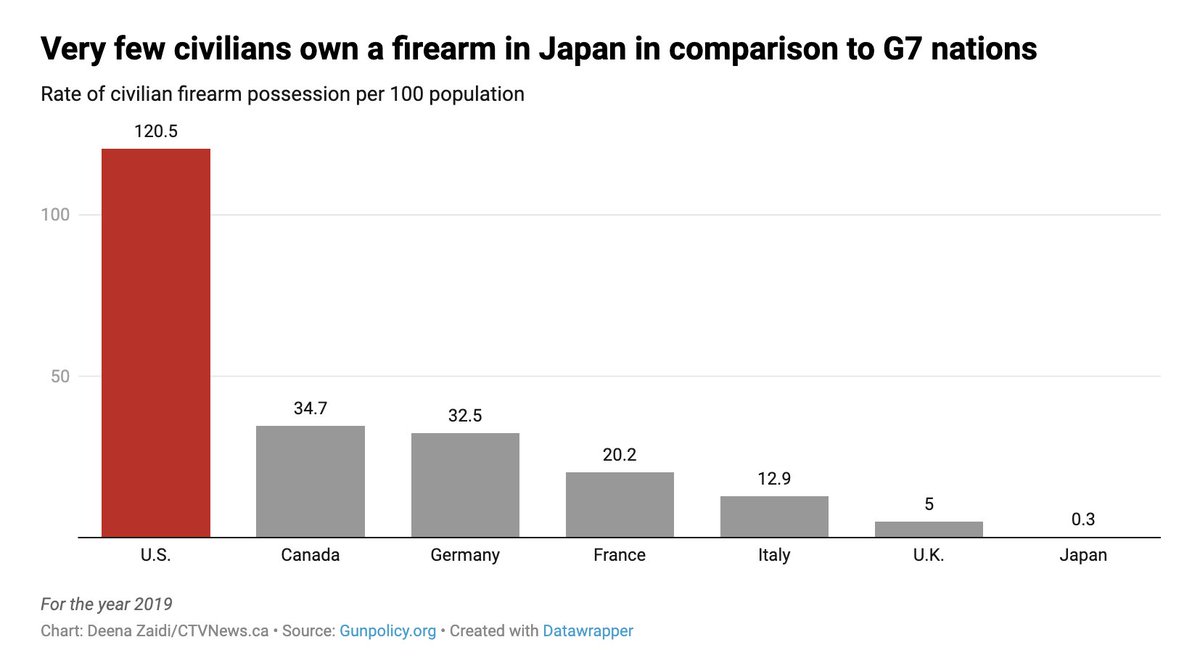 100T tess tweet media