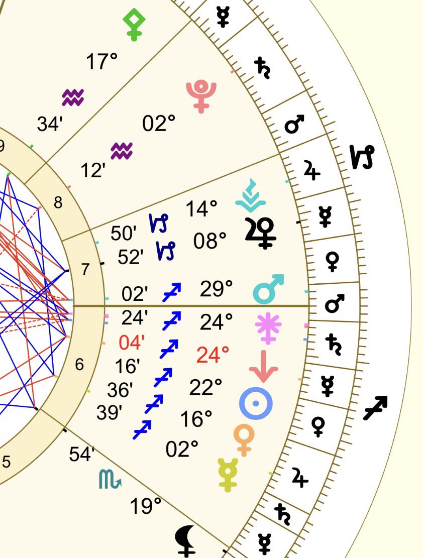 starzenith33's tweet image. Wow #Pinkskies how beautiful 😍 
Geee whiz the Sagittarius cluster in the 6th house of environment! 👀 That’s a lot Pisces, Gemini &amp;amp; Virgo! Hahahaha 

If you know, you know! #astrology #beopen #becurious