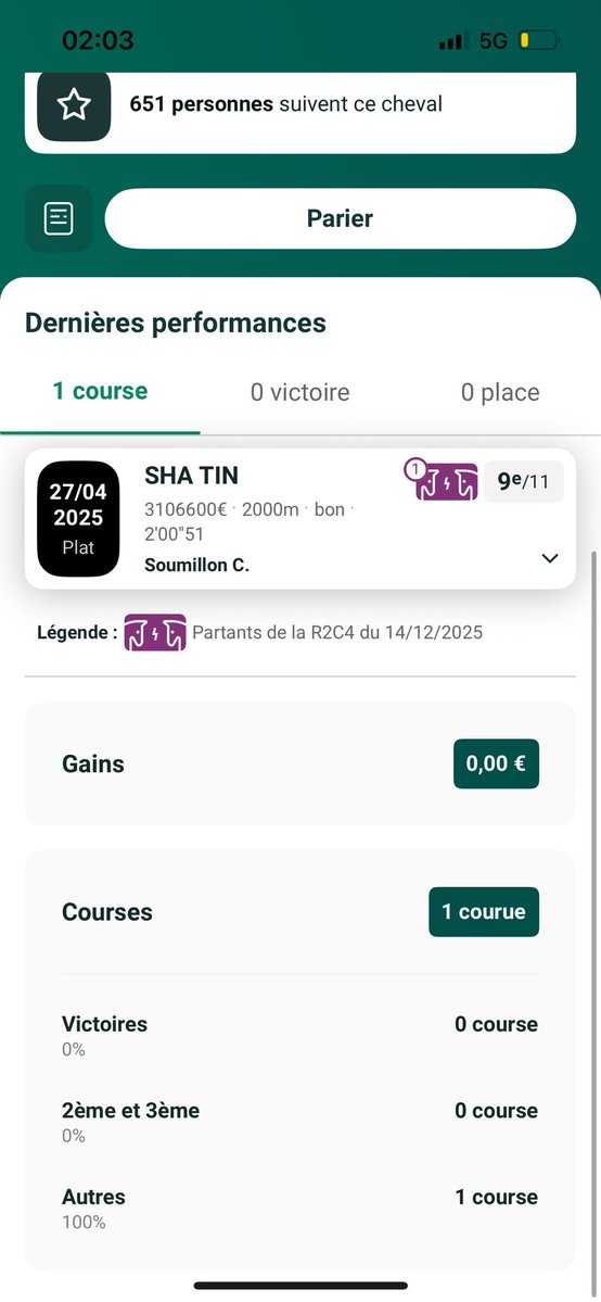 L’un des nombreux sujets à rectifier au plus vite chez PMU : donner le bon historique des performances des chevaux !
Juste la base…