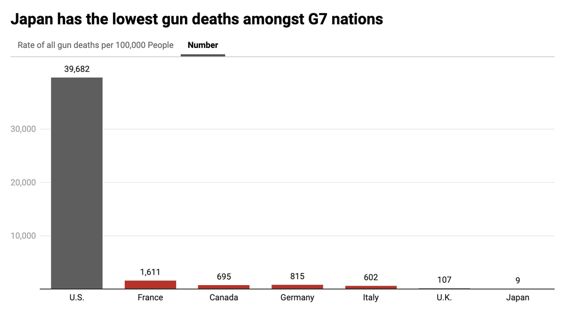 100T tess tweet media