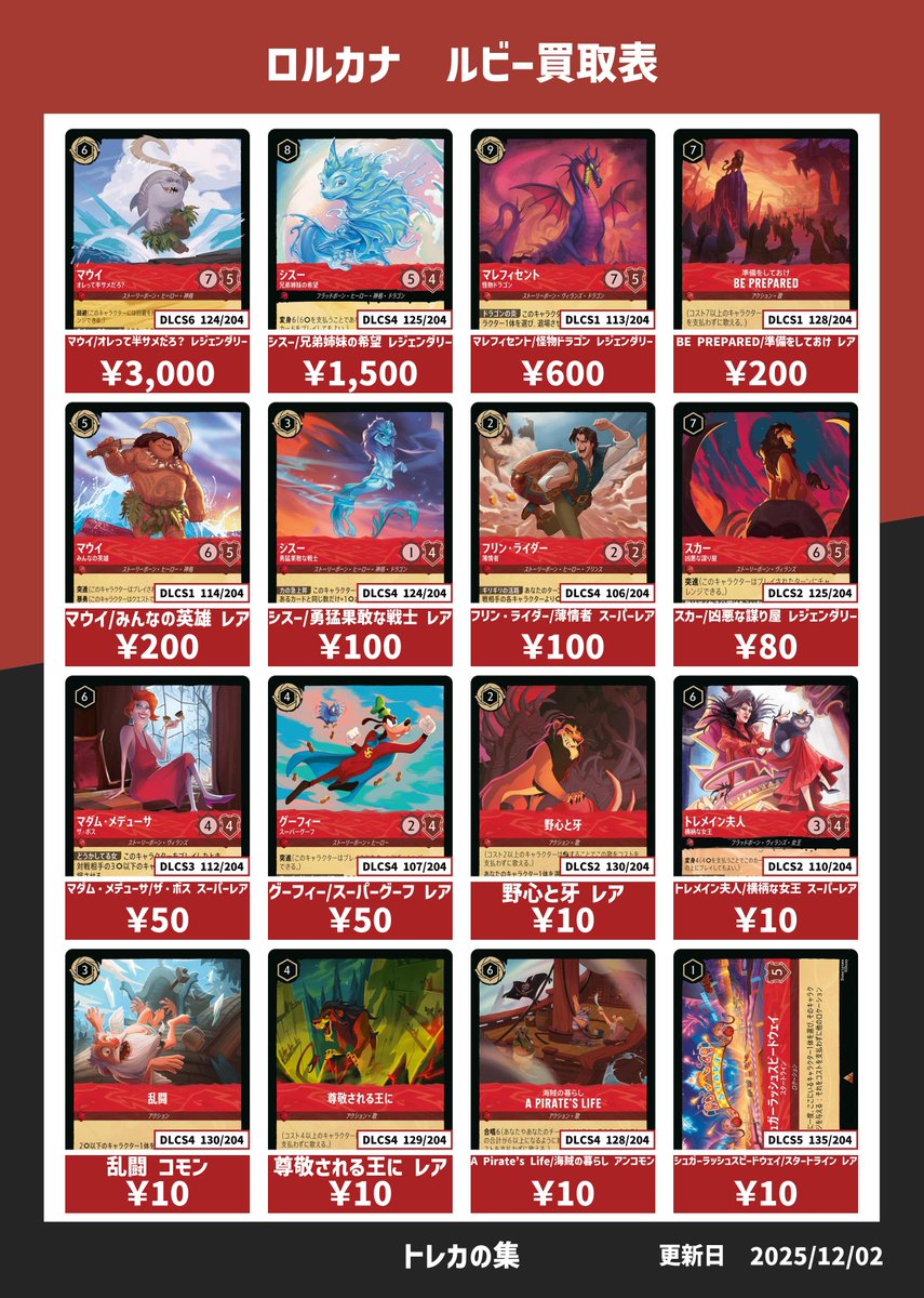 ディズニーロルカナ買取表】こちら本日のピックアップ買取になります