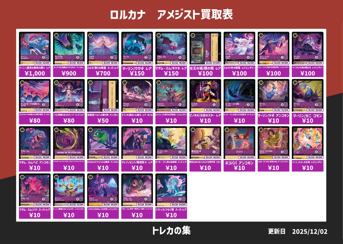 ディズニーロルカナ買取表】こちら本日のピックアップ買取になります