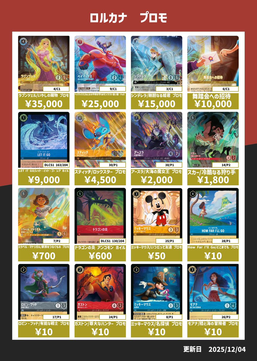 ディズニーロルカナ買取表】こちら本日のピックアップ買取になります