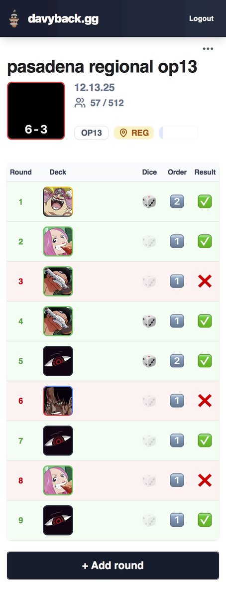 crashout tweet media