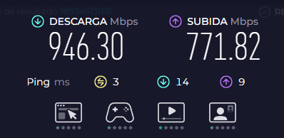 ElTioSpidy's tweet photo. @vql3n Me pasa similar, con mi compañia el Router que me proven solo me da por Wifi en torno a 600 de Bajada y unos 700 de Subida; mientras que por Cable Ethernet (Es un Cat5) me llega hasta 940 de Bajada y 850 de Subida en promedio. 

Creo es por la potencia del Router de la Empresa https://t.co/76VnW2vHQ9