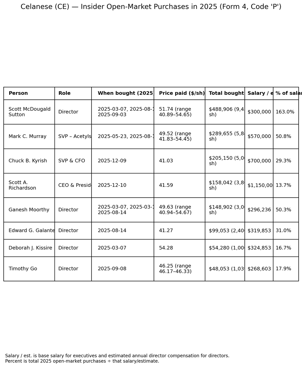 Fenix Vanlangerode tweet media