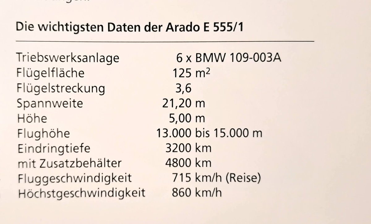 TRUFAULT's tweet photo. Proyecto de bombardero de ala voladora de largo alcance Arado E 555/1.
🇩🇪💥
#Luftwaffe1946 #Alemania #Wunderwaffen #Arado #ArmasMaravillosas #bomberE5551 https://t.co/BjMcHcZFmj