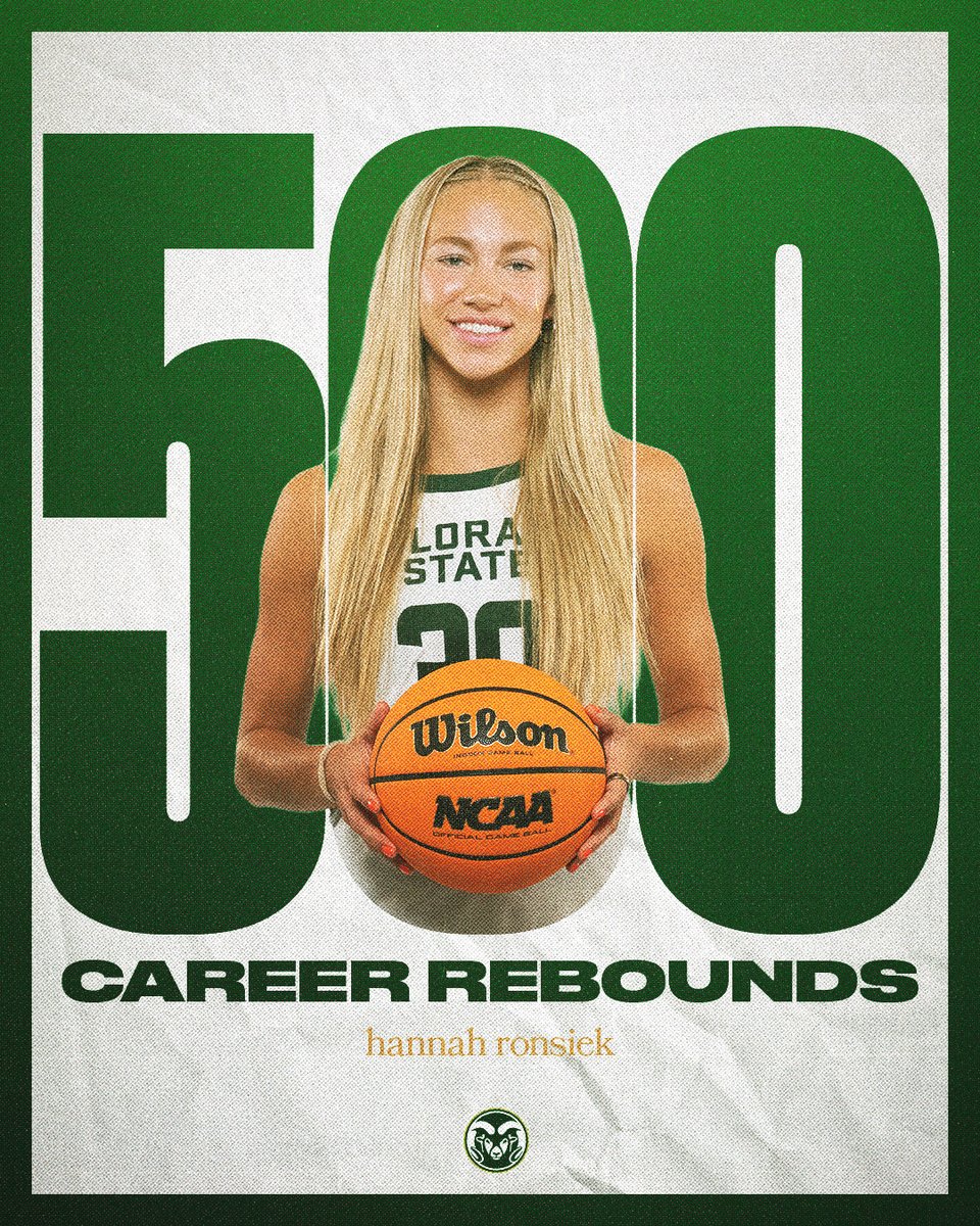 Colorado State Women's Basketball tweet media