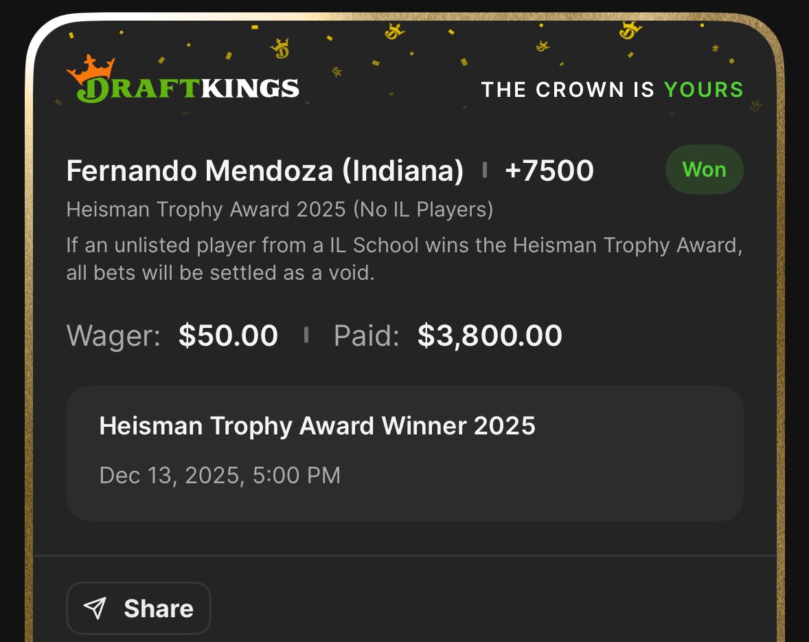 Back to back 
#HEISMENDOZA