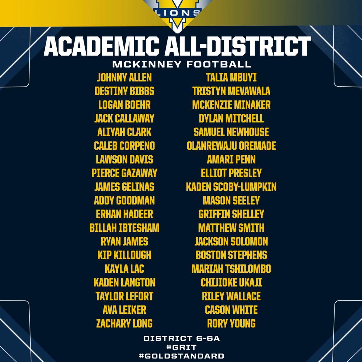 CoachLeonardTX's tweet image. Congrats to our Lions who made the 2025 Academic All-District Team!

#COE
#GRIT
#GoldStandard