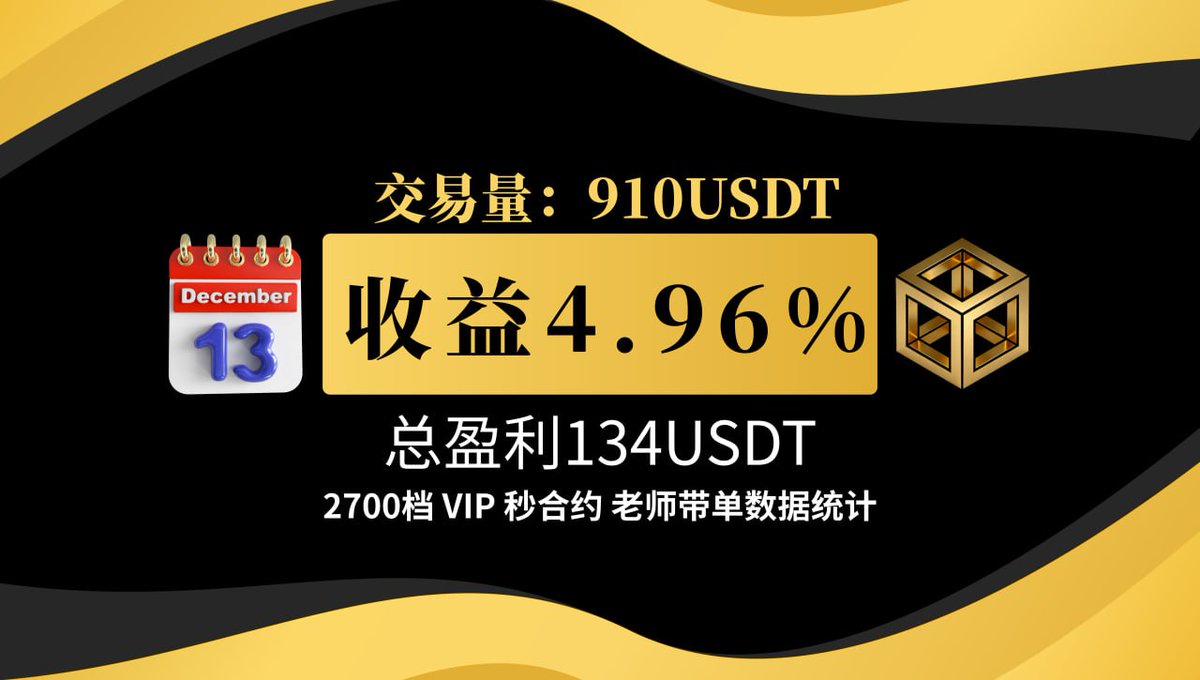 DIYI_World's tweet photo. DIYI December 13th Contract Data Report: Welcome to join the wealth feast! https://t.co/merAx6BUhW