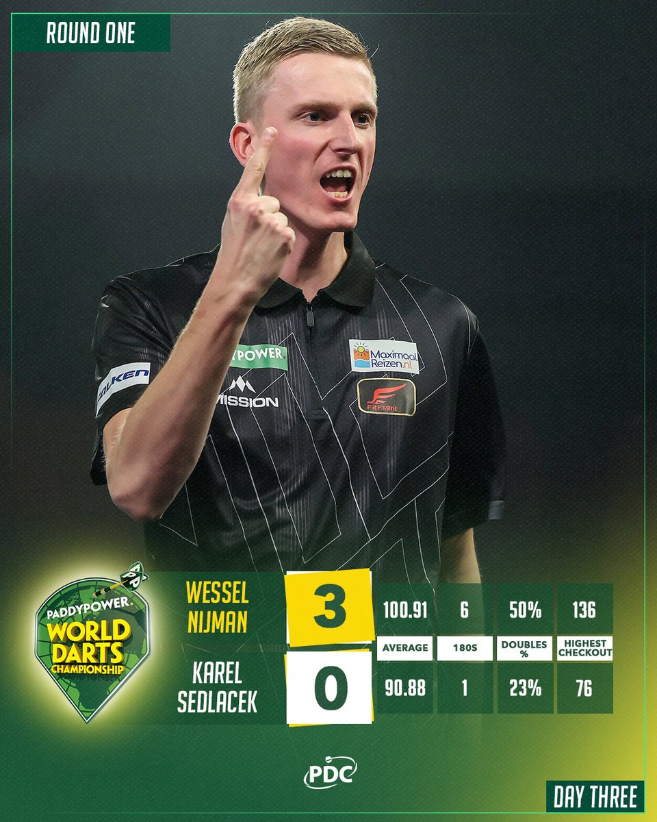 PDC Darts tweet media