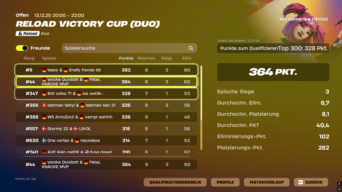 QuixFN74's tweet image. qualed NA Finals @Kncke5 

@WookaEsport