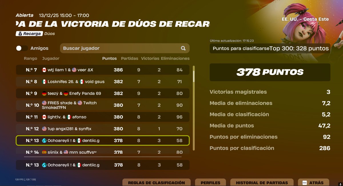 top 13 reload cup <a href="/ochoafnw/">ochoa</a>