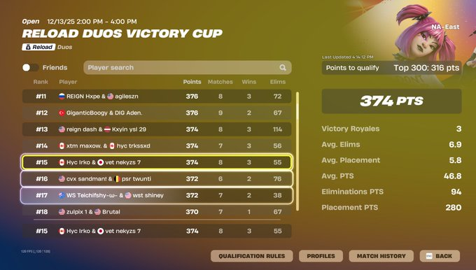 . @nekyz1x <a href="/HoneyersCrew/">Honeyers Crew</a>