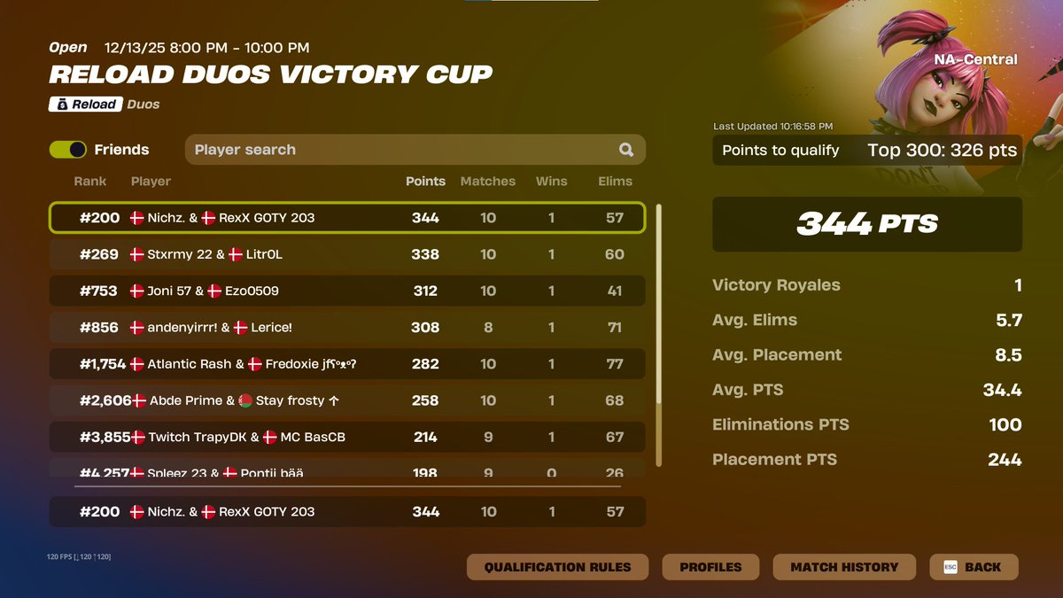 Qualed NA finals