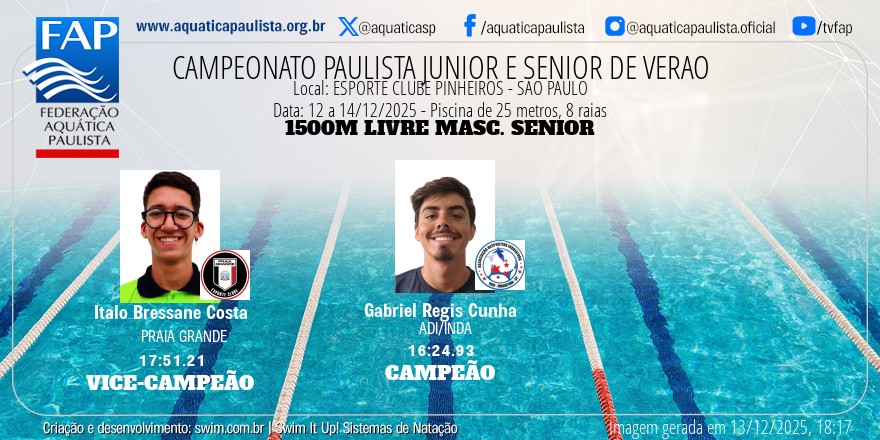 AquaticaPaulista tweet media