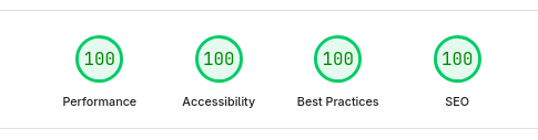 AbdoTheDev's tweet photo. nextjs app passing all lighthouse checks. performance optimization is weirdly satisfying when it works https://t.co/EzzpKtZEuI