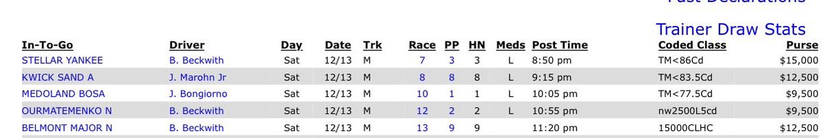 StrattonStable's tweet image. 