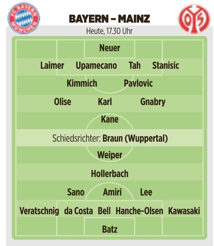 Bayern & Germany tweet media