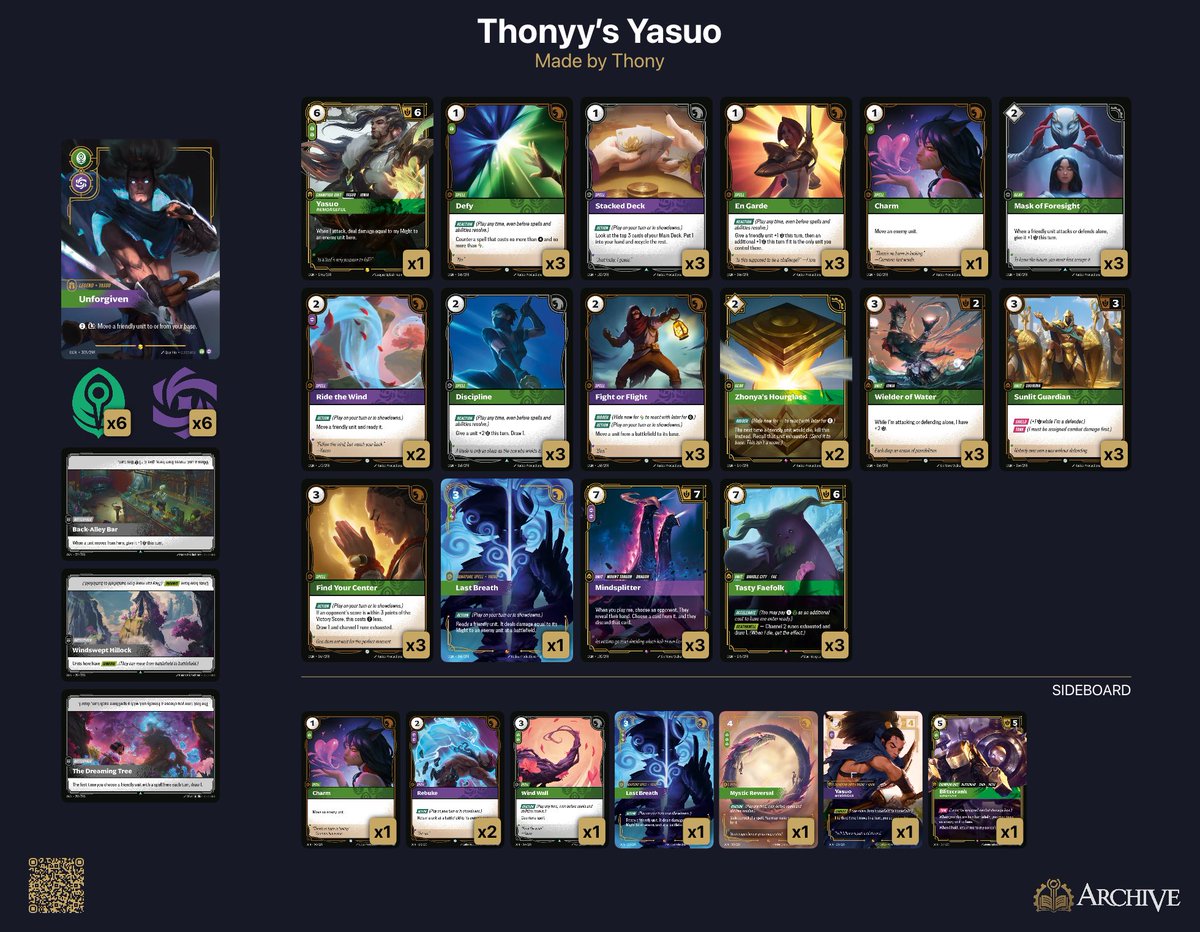 ThonyNOG's tweet photo. ⭐️⭐️ Skirmish du 13/12 à Univers Parallèle ⭐️⭐️

16 Joueurs - 4 Rondes + Top 8 (BO3)

TOP 3/4 sur 16

P’tit skirmish en Yasuo
Un peu déçu du résultat mais en vrai je voulais l’expérimenter et c’était vraiment fun. L’arc était cool, beaucoup de chose à try encore en set 1

⬇️⬇️ https://t.co/K5T775mwPF