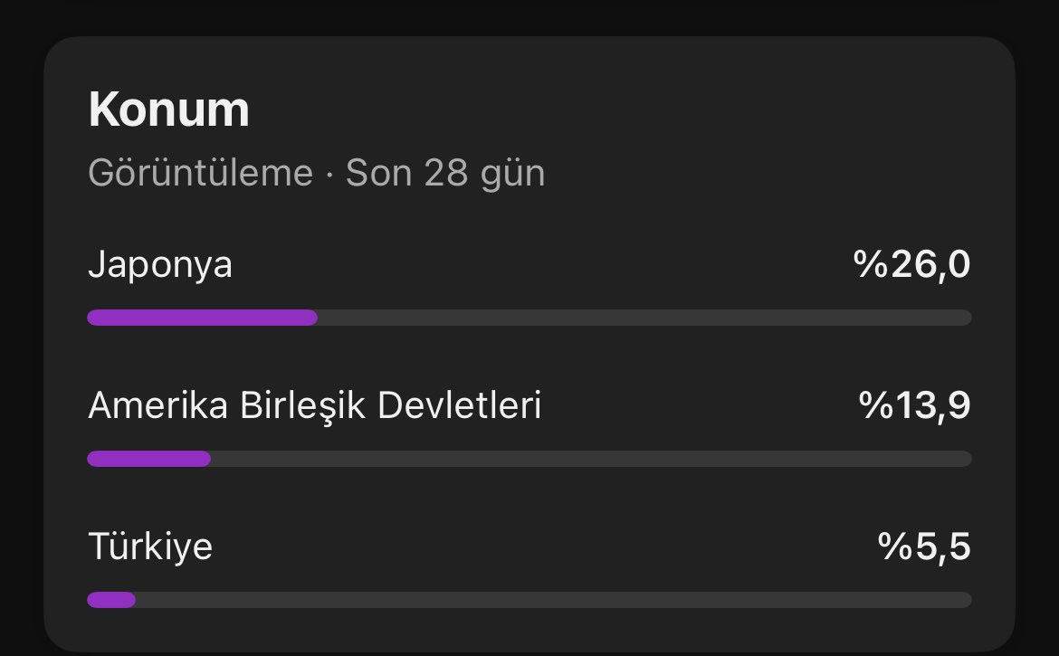 ffbumday's tweet photo. Japonlara ingilizce manga çizimi anlattığım bir dünyada her şey normal geliyor… https://t.co/9LwQ6cLu8I