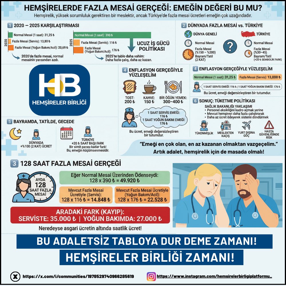 Ömer Bozoğlu tweet media