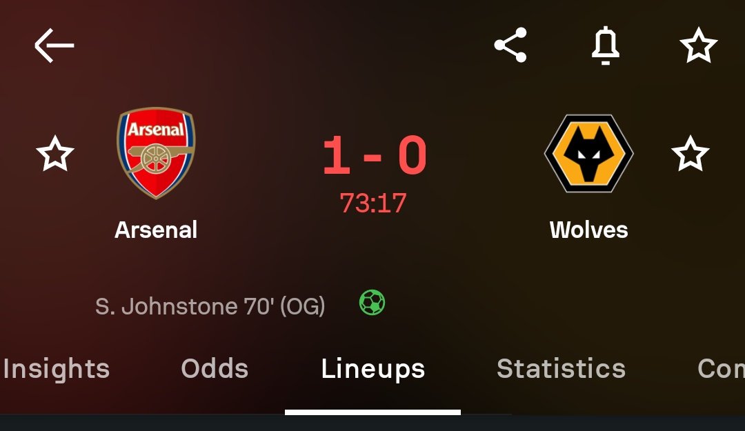 leosilver0's tweet photo. Arsenal 1-0 wolves
The elephant 🐘 ain't coming down soon 😹😅
#Arsenalwolves https://t.co/vX31UjzHr6