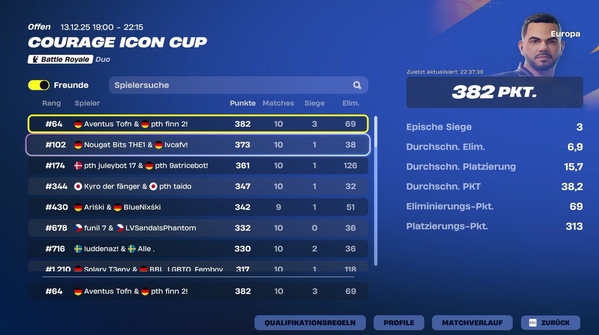 won skin cup with <a href="/CFATOFN/">Tofn</a> / <a href="/PTHEsports/">PTH E-Sports</a>