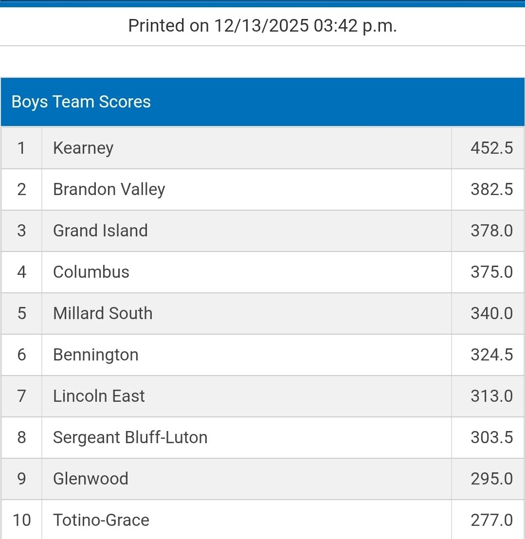 Huskermat™ tweet media