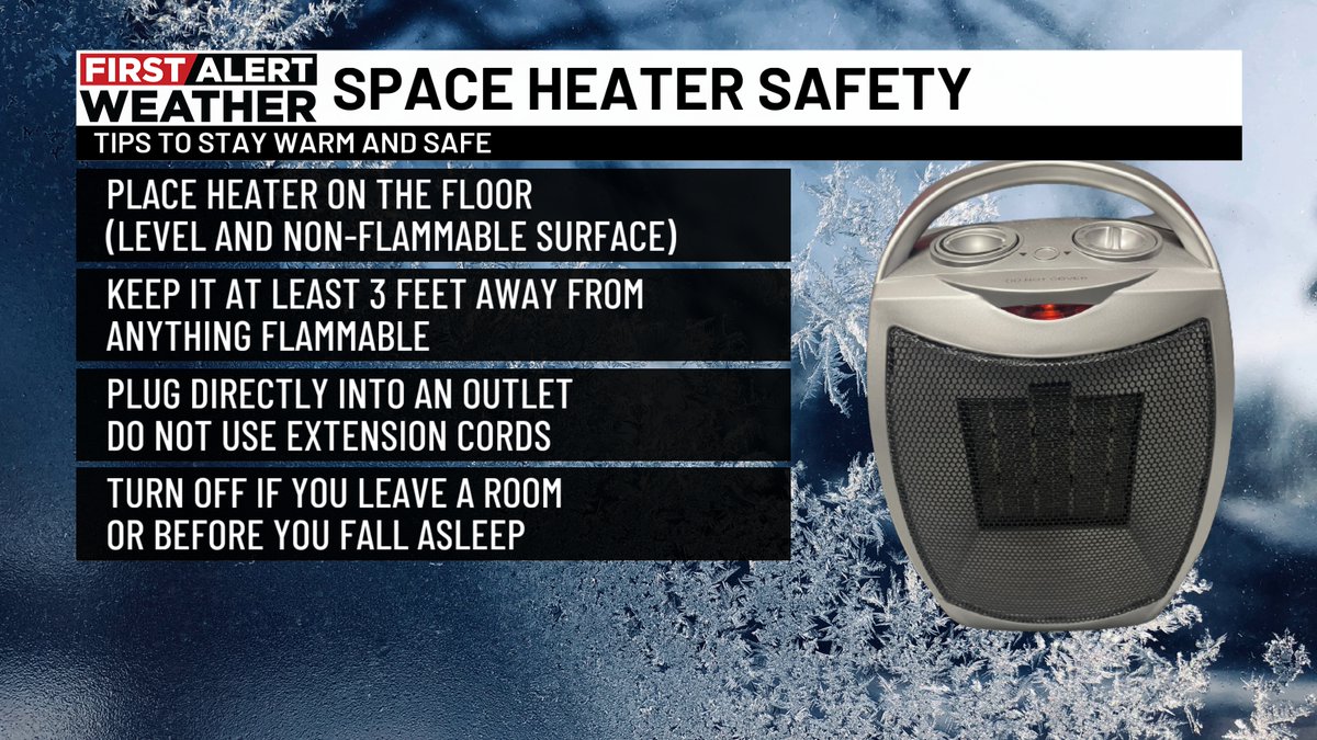 Cold air moves in tonight! Don't forget about the 4 Ps: People, Pets, Plants, and Pipes. Make sure your pets are inside this evening through Monday morning. Protect your pipes. You'll want to drip your faucets Sunday evening. Be safe when using space heaters too!