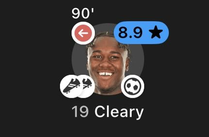 BogsAlf's tweet image. 