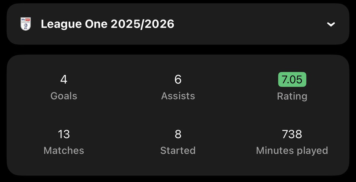 BogsAlf's tweet image. 